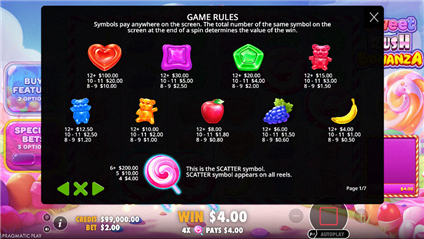 Sweet Rush Bonanza paytable simboli